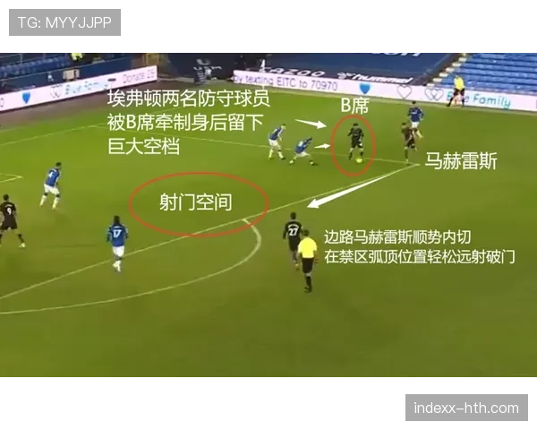 德布劳内传中与边路调度能力解析：进攻方式如何实现多样化