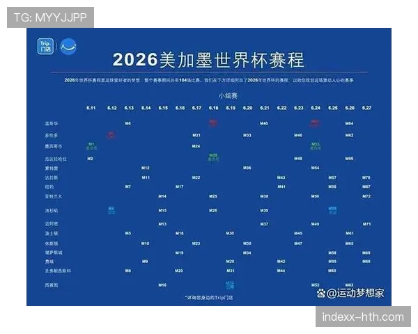 2026世界杯淘汰赛取消比赛如何处理