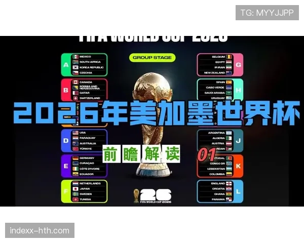2026世界杯晋级规则与历史赛制对比
