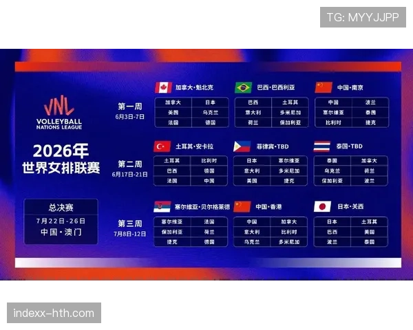 2026世界杯6月28日赛程回顾：32强首场比赛时间与地点